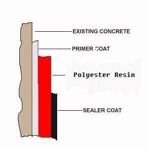 diagram.jpg (14414 bytes)